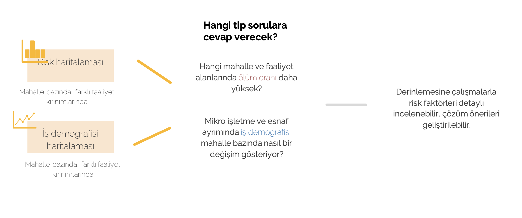 metin, ekran görüntüsü, yazı tipi içeren bir resim

Açıklama otomatik olarak oluşturuldu